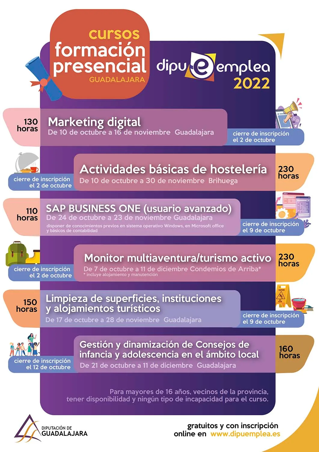 Formación Presencial